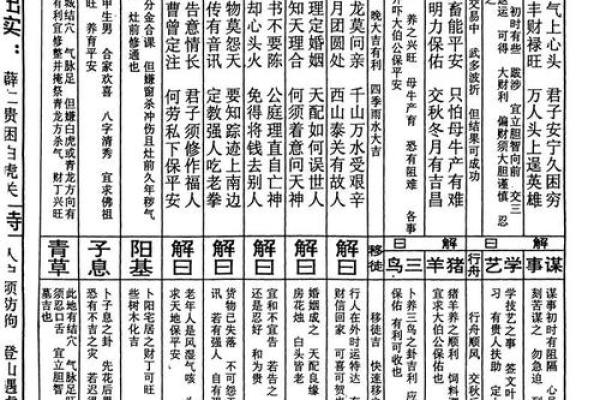 关帝灵签解签七十