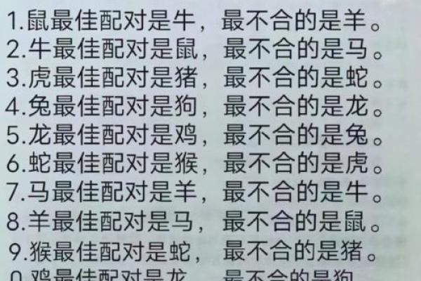 猴和什么属相最配相冲相克呢 猴和什么属相最配对男