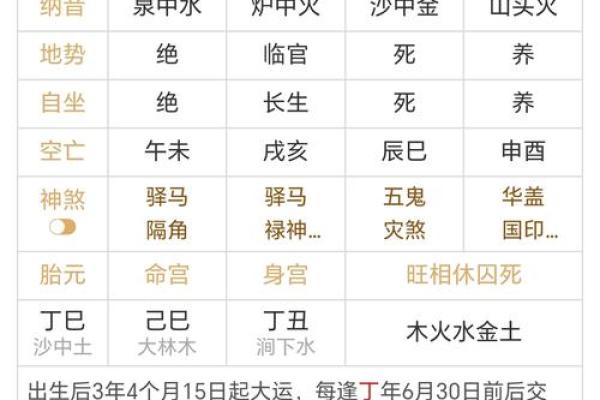 星座与八字，究竟哪个更准确？