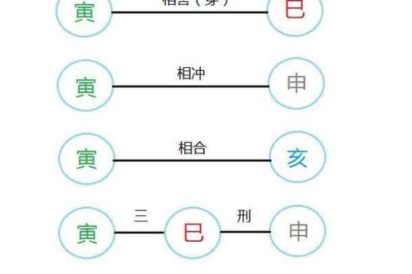 八字看外貌口诀 如何通过八字看外貌