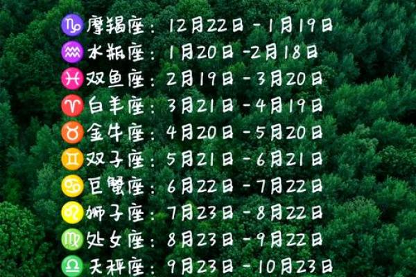 11月份是什么星座 11月份是什么星座的性格特点