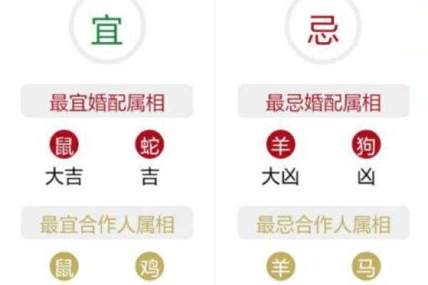 属牛的女人和什么属相最配对 属牛的女人和什么属相最配婚姻