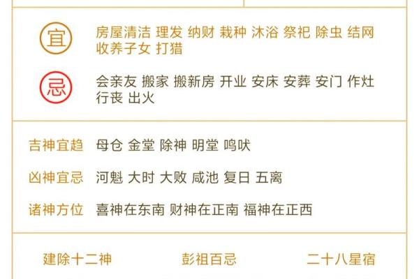 每日黄历运势