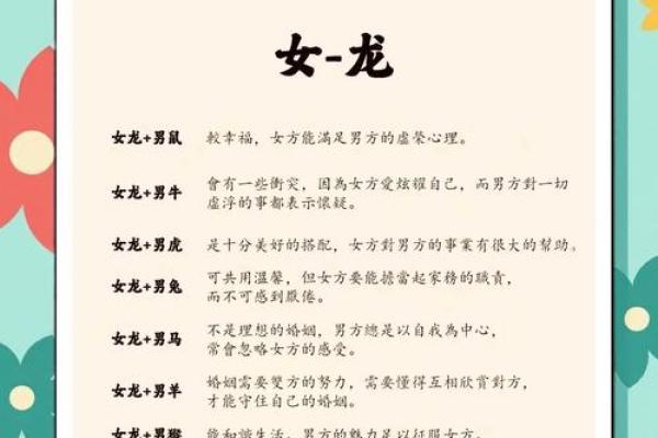 女龙男羊生肖配对姻缘 属龙女与属羊男婚姻配对详解