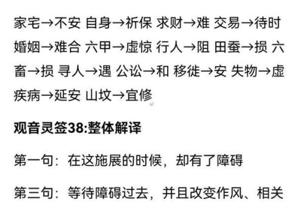 观世音菩萨音灵签