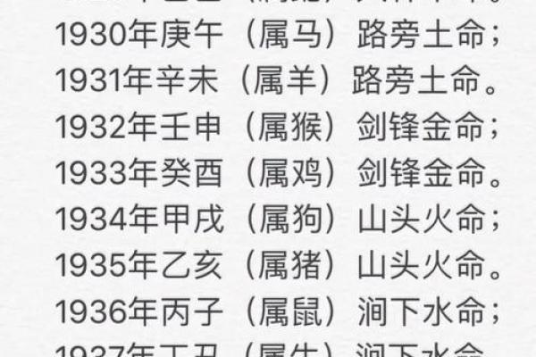 2019年4月22号丑时出生的男孩要怎么起名字姓名
