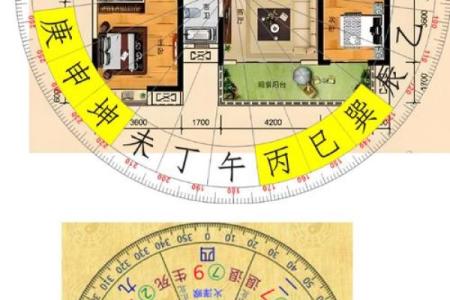 坎宅大门出水口方位，坎宅巽门出水口位置？