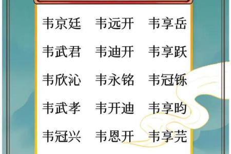 2019年6月21号寅时出生的男孩起名时要注意什么姓名
