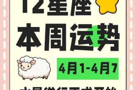 紧急状态！水逆来了！快解锁12星座保命攻略