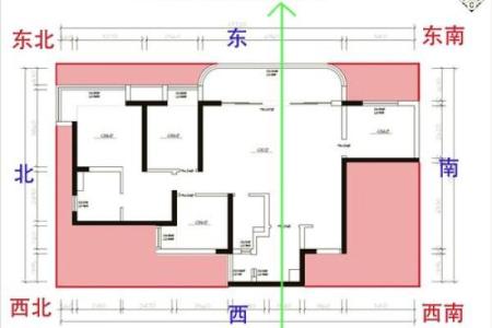 不聚财的住宅房子居家风水原因