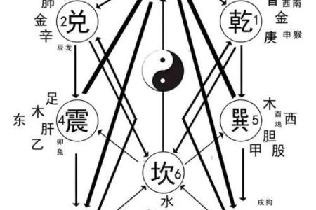 关于风水_你相信风水命理吗