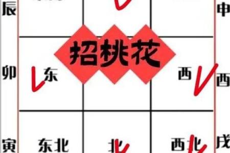 婚恋风水：导致单身的五种情况