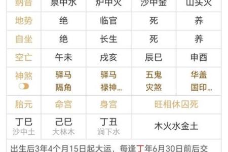 星座与八字，究竟哪个更准确？