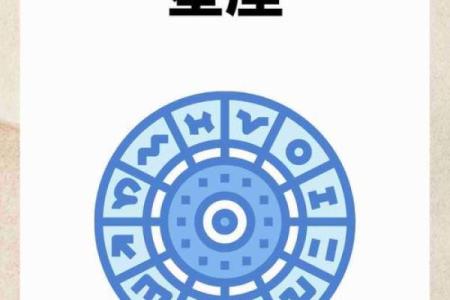 7月11日是什么星座