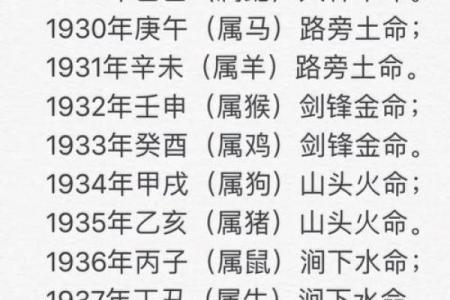 2019年4月22号丑时出生的男孩要怎么起名字姓名