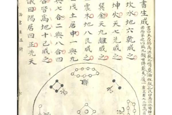 风水口诀_关于周易的入门书