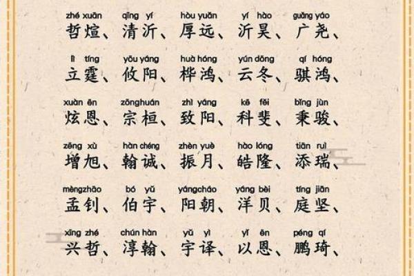 名字凶吉配对表大全图解