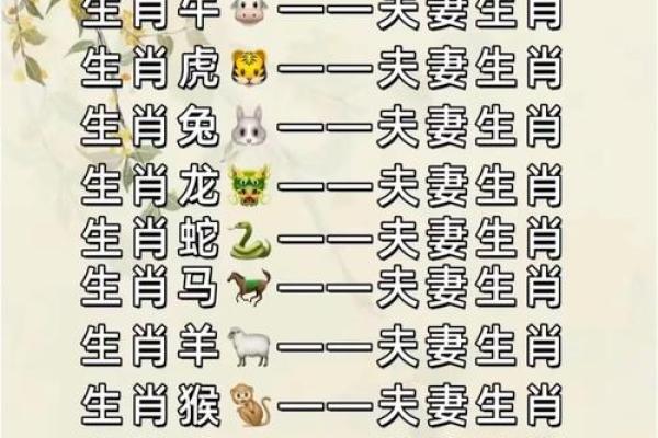 兔猴生肖配对姻缘 兔与猴的婚姻相配吗