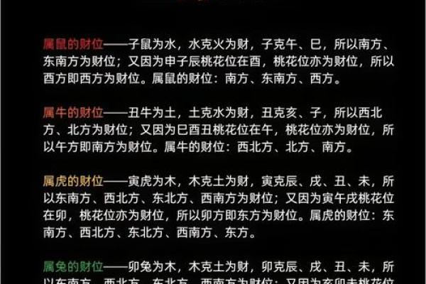 风水财位摆放有哪些事项需注意