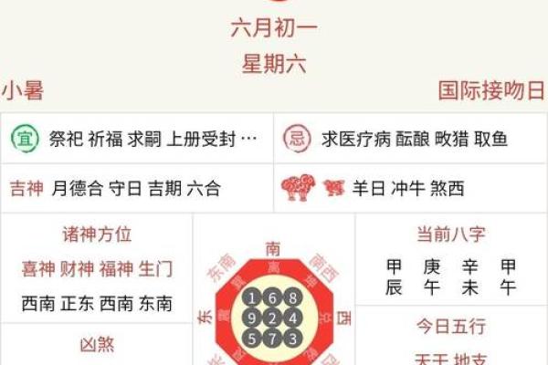 2024年8月12日(农历七月初九)每日老黄历宜忌详解
