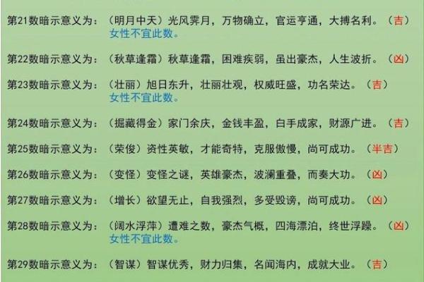 姓名人格数理看社交-姓名学-姓名分析姓名