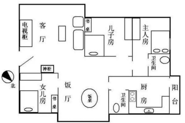 房间带有厕所，有哪些风水讲究