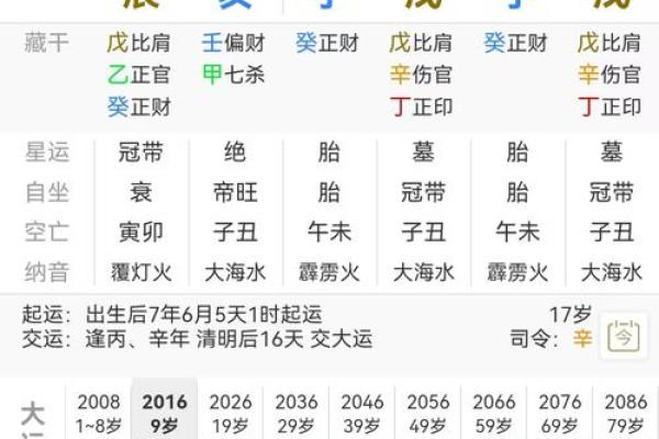 八字格神
