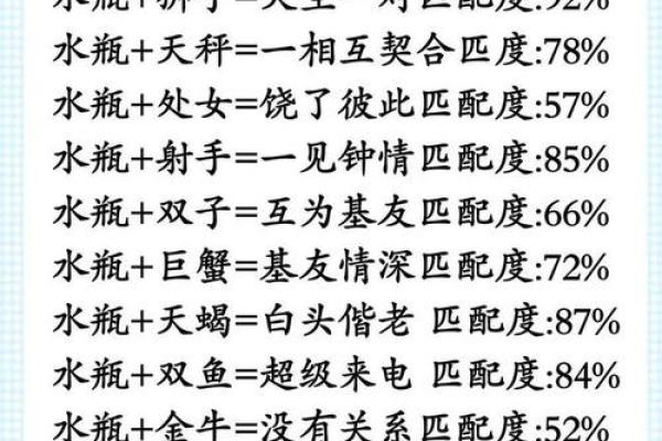 一月份是什么星座最适合嫁娶的