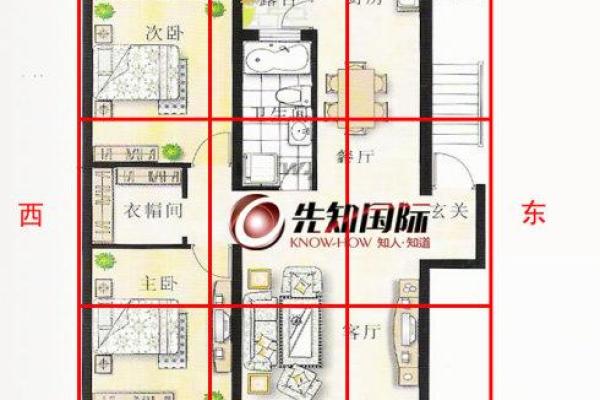 家中的桃花位在什么方位？