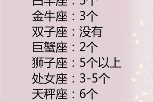 白羊座女生和什么座最配对 白羊座女生最吃哪一套