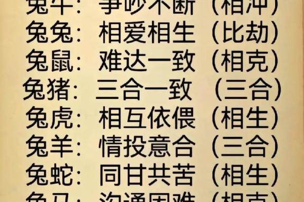 1979年属什么生肖 1979年属什么生肖配对最好