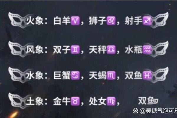 风象和水象星座可以成为好朋友吗,风象星座最厉害的星座