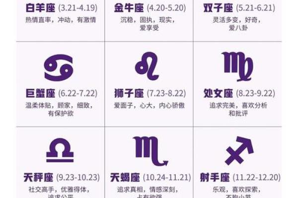 风象和水象星座可以成为好朋友吗,风象星座最厉害的星座