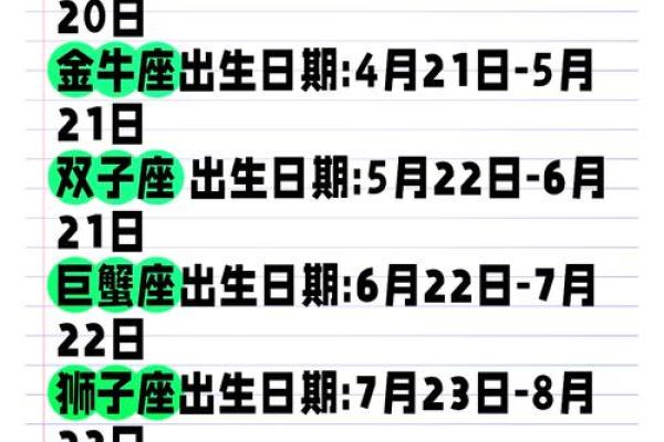 10月份运势好到炸的星座