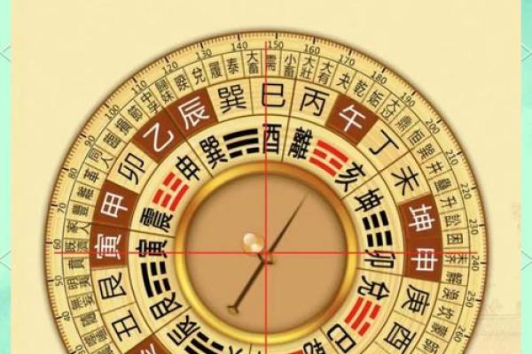 2024开年的第一天风水开运六招