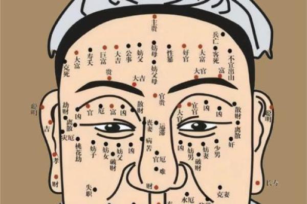 金口诀怎么测风水