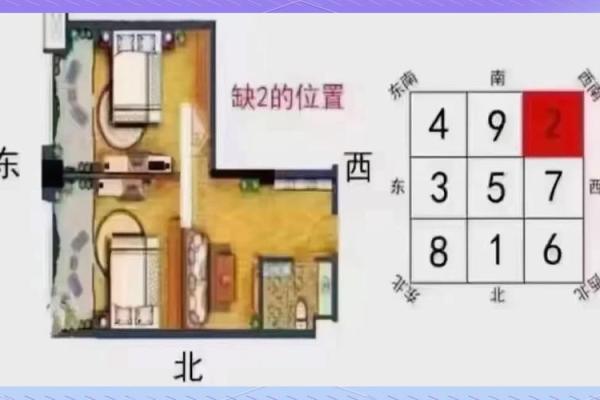 南宁房子风水布局图片