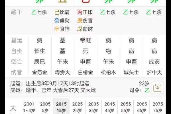 怎么从四柱中看财运实例，四柱八字算命怎么看财运