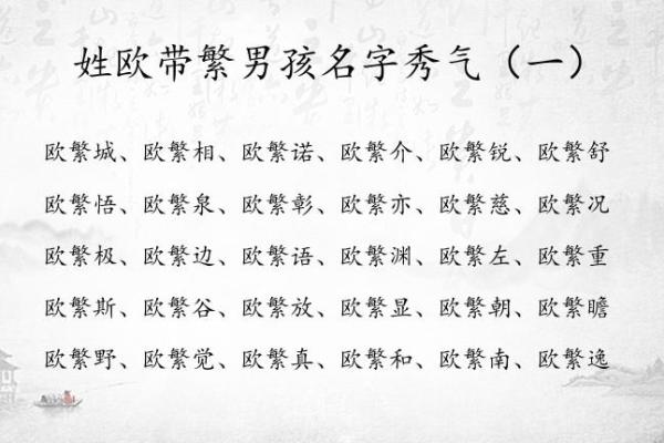 明姓男孩名字大全-明姓男孩起名字大全-明姓名字大全姓名