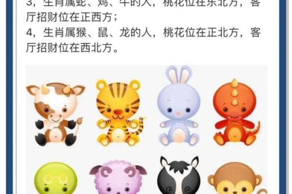 十二个招财风水技巧