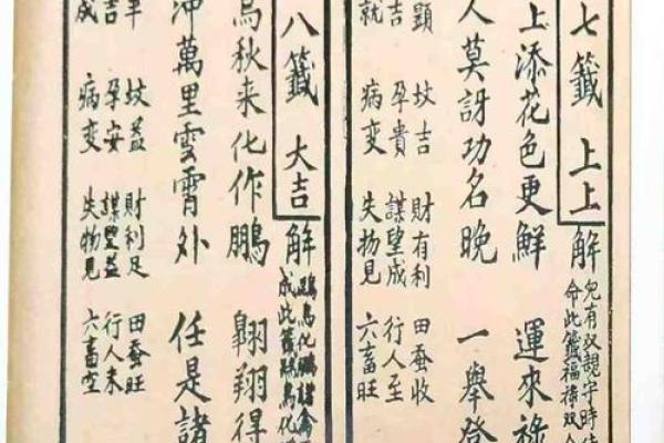 覌音灵签