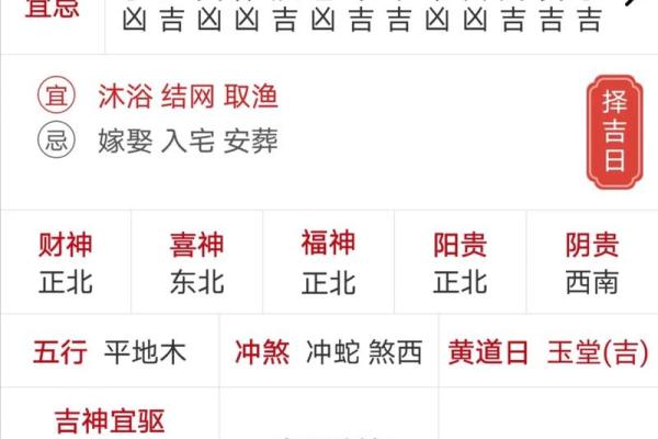 二月二吉凶日历方位