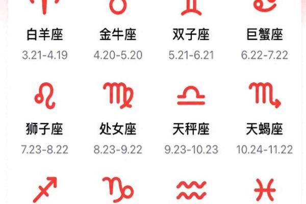 一辈子最穷的星座 一辈子最穷的星座排名