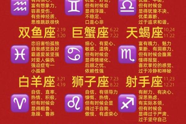 十二星座夫妻感情不和的预兆