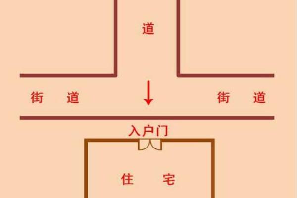 窗户风水“六不宜”，十个路冲九个凶！