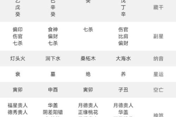 女人梦见算命先生给自己算卦 女性梦见算命师为自己占卜这意味着什么