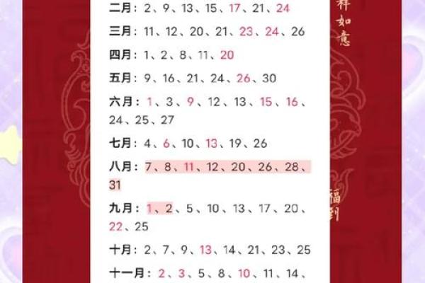 2024年11月14日是搬家吉日吗 今天乔迁怎么样