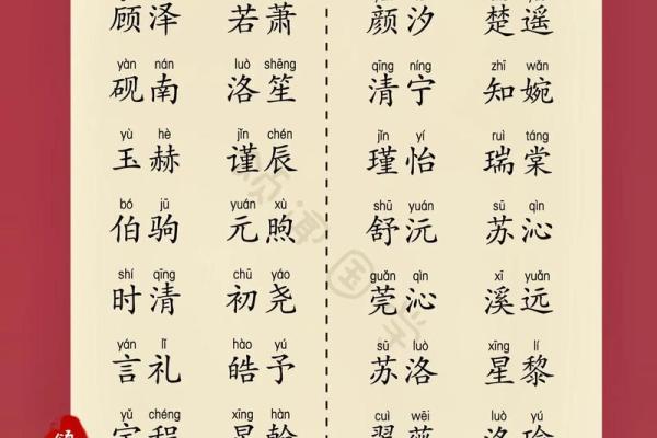 带有诗意的qq名字女孩名字大全