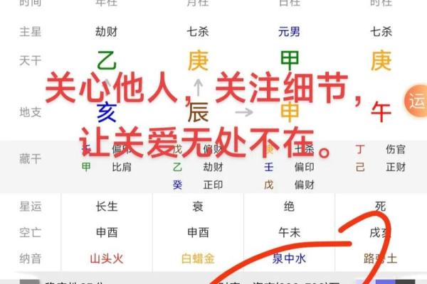 元亨八字排盘,新浪八字命盘查询