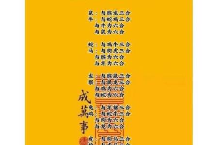 生肖配对真迹：十二生肖最佳配对大揭秘！